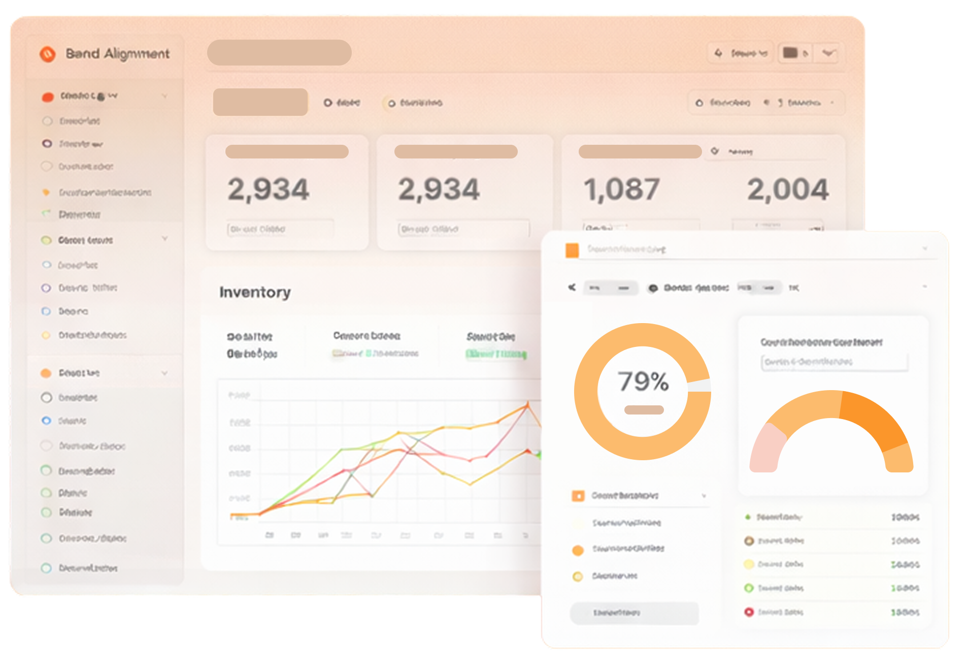 Brand Alignment dashboard